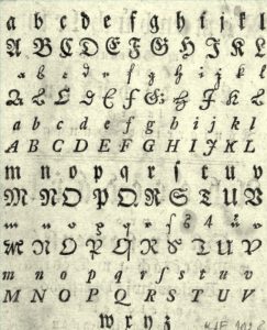 písané písmo používané na Slovensku v 18. storočí