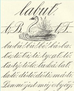 písané písmo používané na Slovensku v 19. storočí